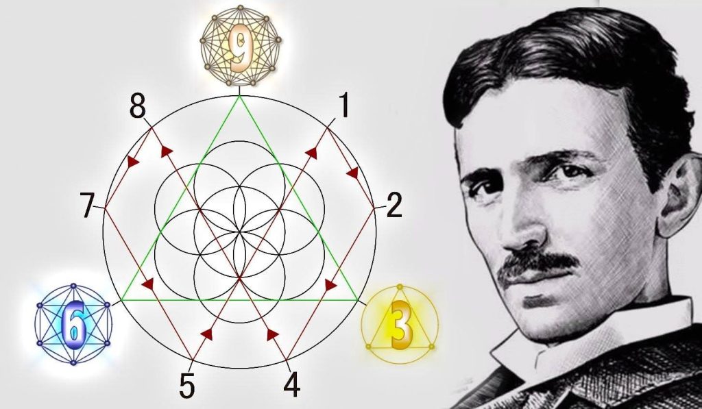 Nikola Tesla 3 6 9 La Chiave Segreta